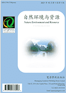 自然环境与资源